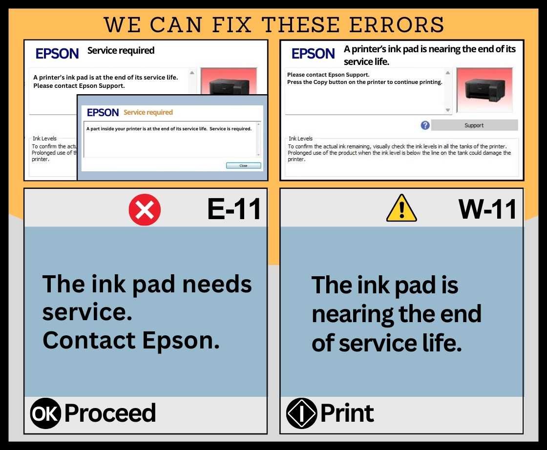 A printer’s ink pad is at the end of its service life A part inside your printer is at the end of its service life The ink pad needs service A printer’s ink pad is nearing the end of its service life