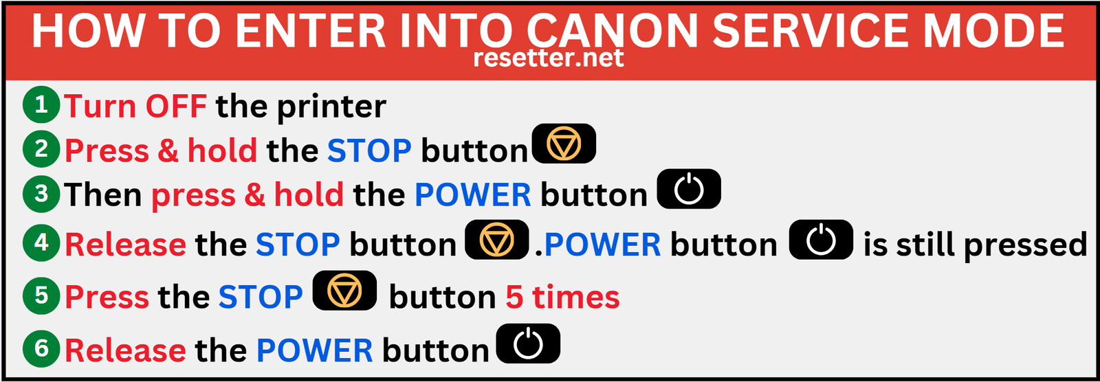 how to enter into canon service mode